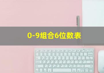 0-9组合6位数表