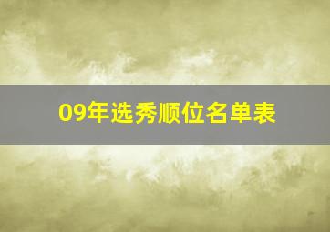 09年选秀顺位名单表