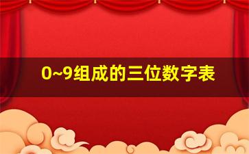 0~9组成的三位数字表