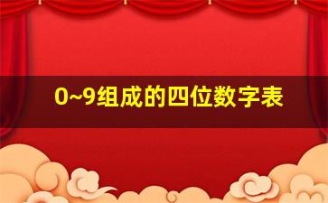 0~9组成的四位数字表