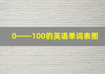 0――100的英语单词表图