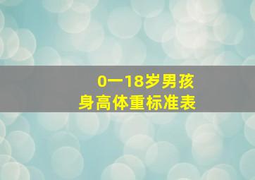 0一18岁男孩身高体重标准表