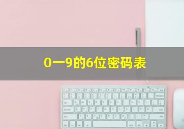 0一9的6位密码表