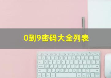 0到9密码大全列表