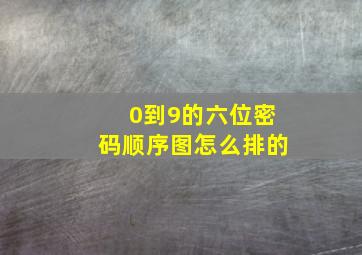 0到9的六位密码顺序图怎么排的