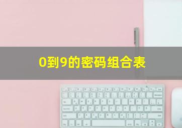 0到9的密码组合表