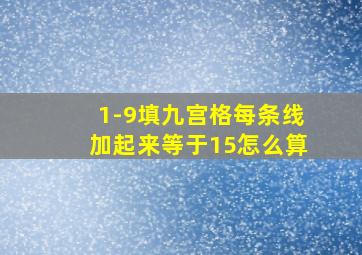 1-9填九宫格每条线加起来等于15怎么算