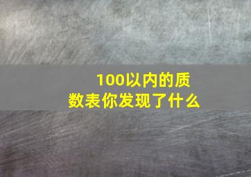 100以内的质数表你发现了什么