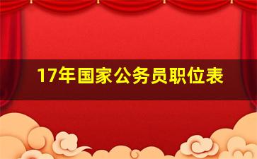 17年国家公务员职位表