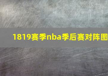 1819赛季nba季后赛对阵图