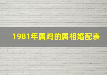 1981年属鸡的属相婚配表