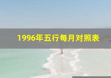 1996年五行每月对照表