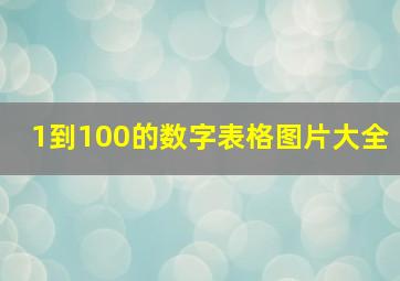 1到100的数字表格图片大全