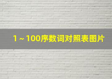 1～100序数词对照表图片