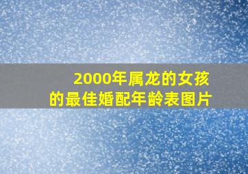 2000年属龙的女孩的最佳婚配年龄表图片