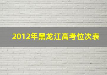 2012年黑龙江高考位次表