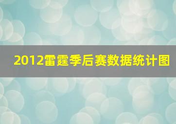 2012雷霆季后赛数据统计图