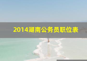 2014湖南公务员职位表