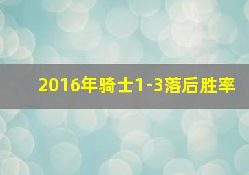 2016年骑士1-3落后胜率