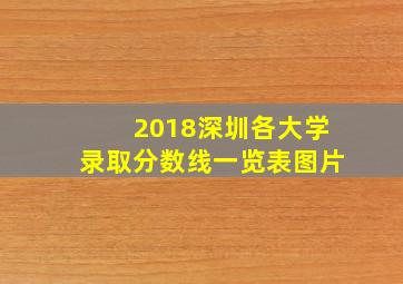 2018深圳各大学录取分数线一览表图片