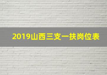 2019山西三支一扶岗位表