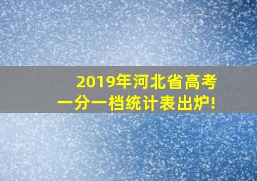 2019年河北省高考一分一档统计表出炉!