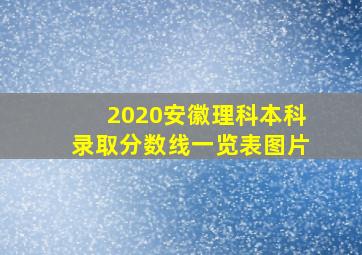 2020安徽理科本科录取分数线一览表图片