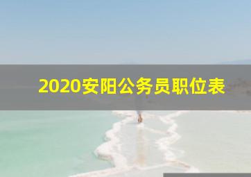 2020安阳公务员职位表