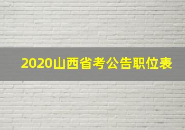 2020山西省考公告职位表