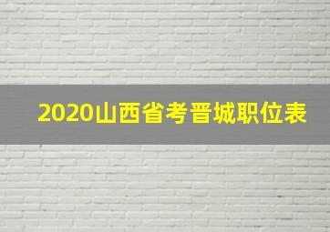 2020山西省考晋城职位表