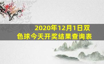 2020年12月1日双色球今天开奖结果查询表