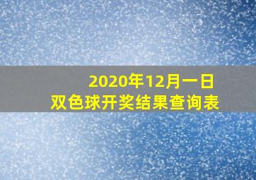 2020年12月一日双色球开奖结果查询表