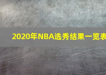 2020年NBA选秀结果一览表