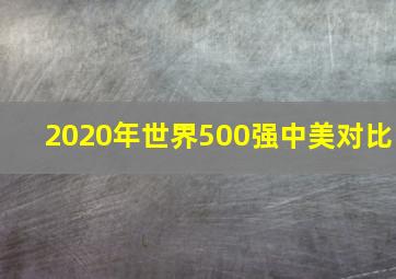 2020年世界500强中美对比