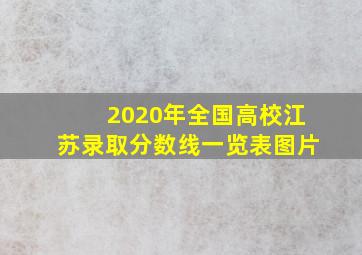 2020年全国高校江苏录取分数线一览表图片