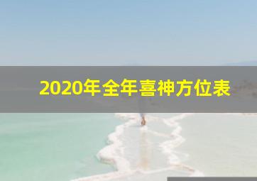 2020年全年喜神方位表