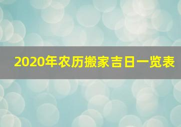 2020年农历搬家吉日一览表