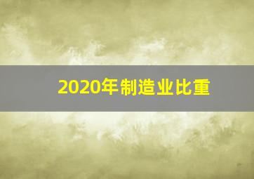 2020年制造业比重