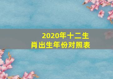 2020年十二生肖出生年份对照表