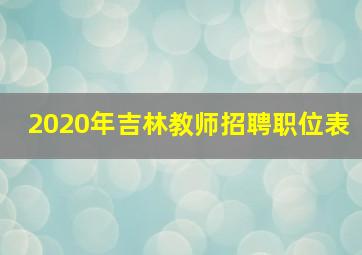 2020年吉林教师招聘职位表