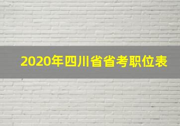 2020年四川省省考职位表