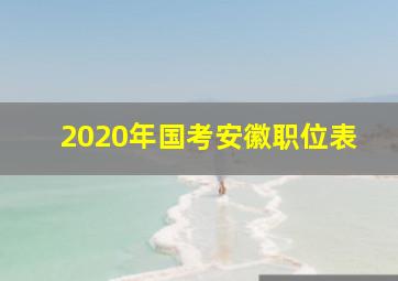 2020年国考安徽职位表