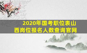 2020年国考职位表山西岗位报名人数查询官网