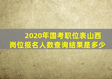 2020年国考职位表山西岗位报名人数查询结果是多少