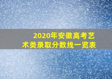 2020年安徽高考艺术类录取分数线一览表