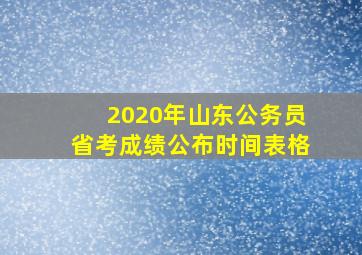 2020年山东公务员省考成绩公布时间表格