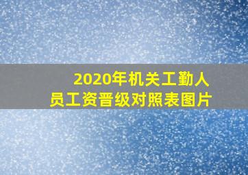 2020年机关工勤人员工资晋级对照表图片