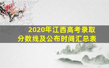 2020年江西高考录取分数线及公布时间汇总表