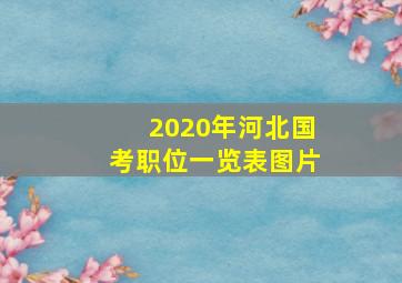 2020年河北国考职位一览表图片