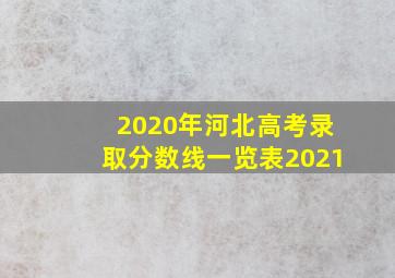 2020年河北高考录取分数线一览表2021